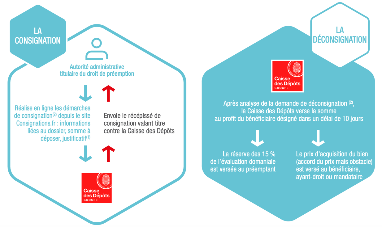 Une image contenant texte, capture d’écran, diagramme, Police

Le contenu généré par l’IA peut être incorrect.
